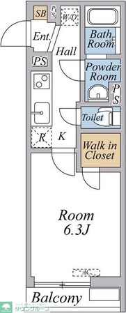 リブリ・北綾瀬の物件間取画像